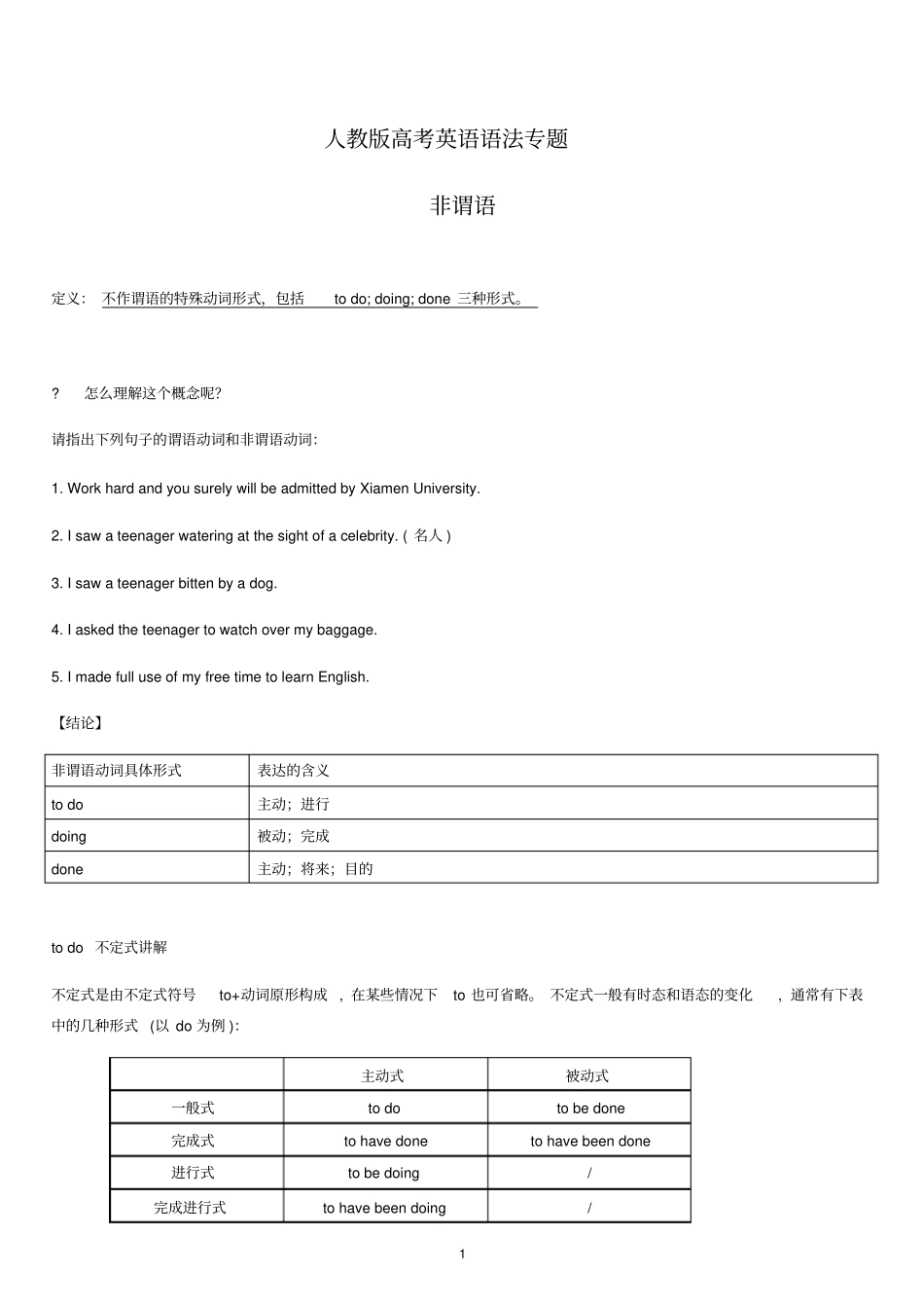 2020高考英语语法专题复习之非谓语_第1页