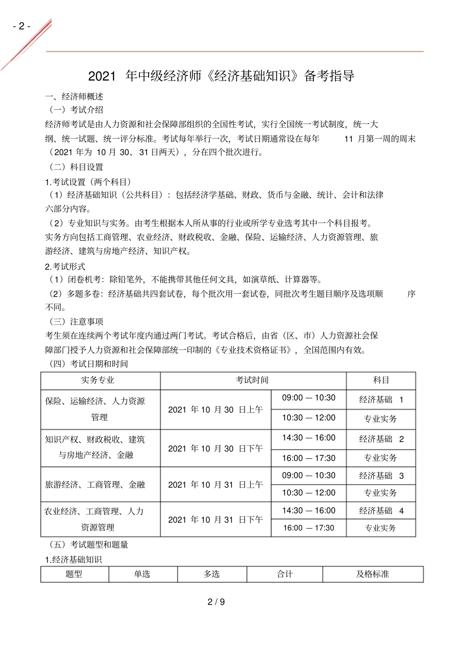 2021中经经济基础考情分析及备考指导_第2页