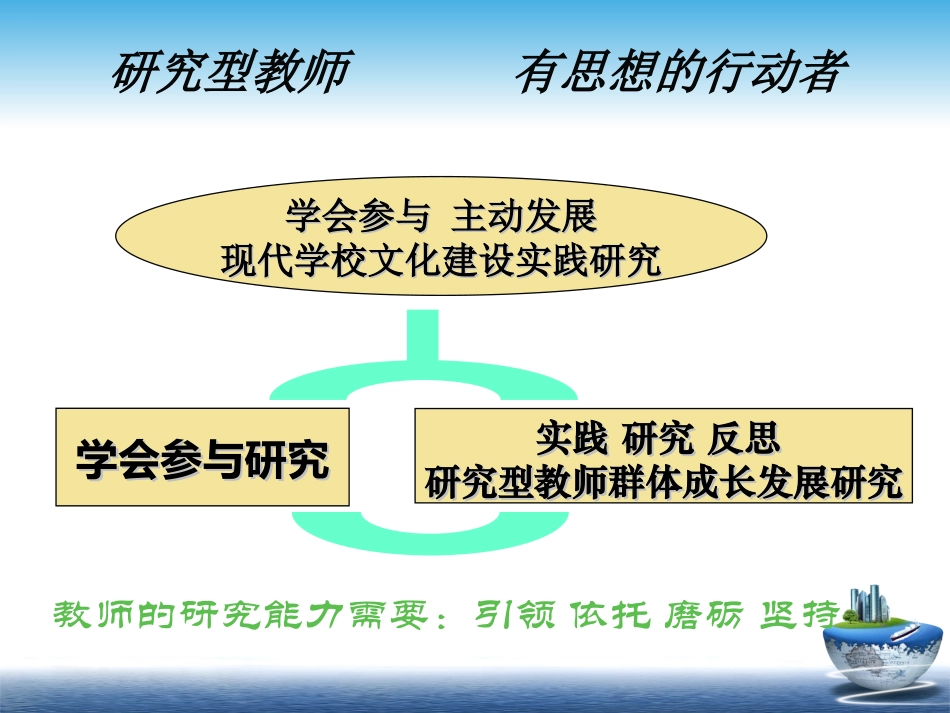研究型教师-有思想的行动者（张雪龙）_第2页