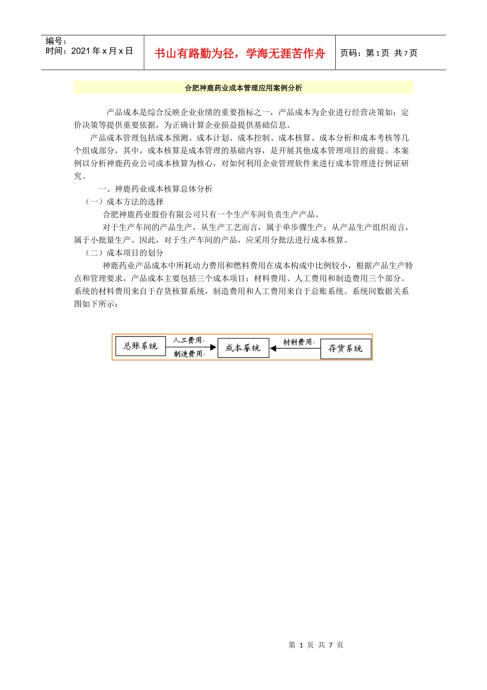 合肥神鹿药业成本管理应用案例分析_第1页