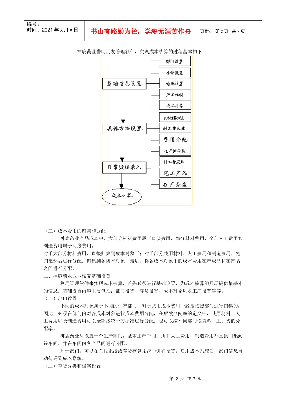 合肥神鹿药业成本管理应用案例分析_第2页