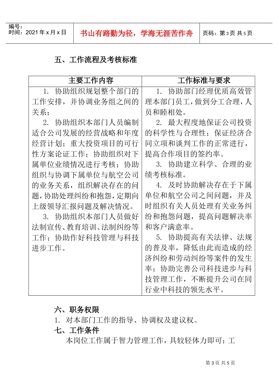 规划经营部经理助理工作说明书_第3页