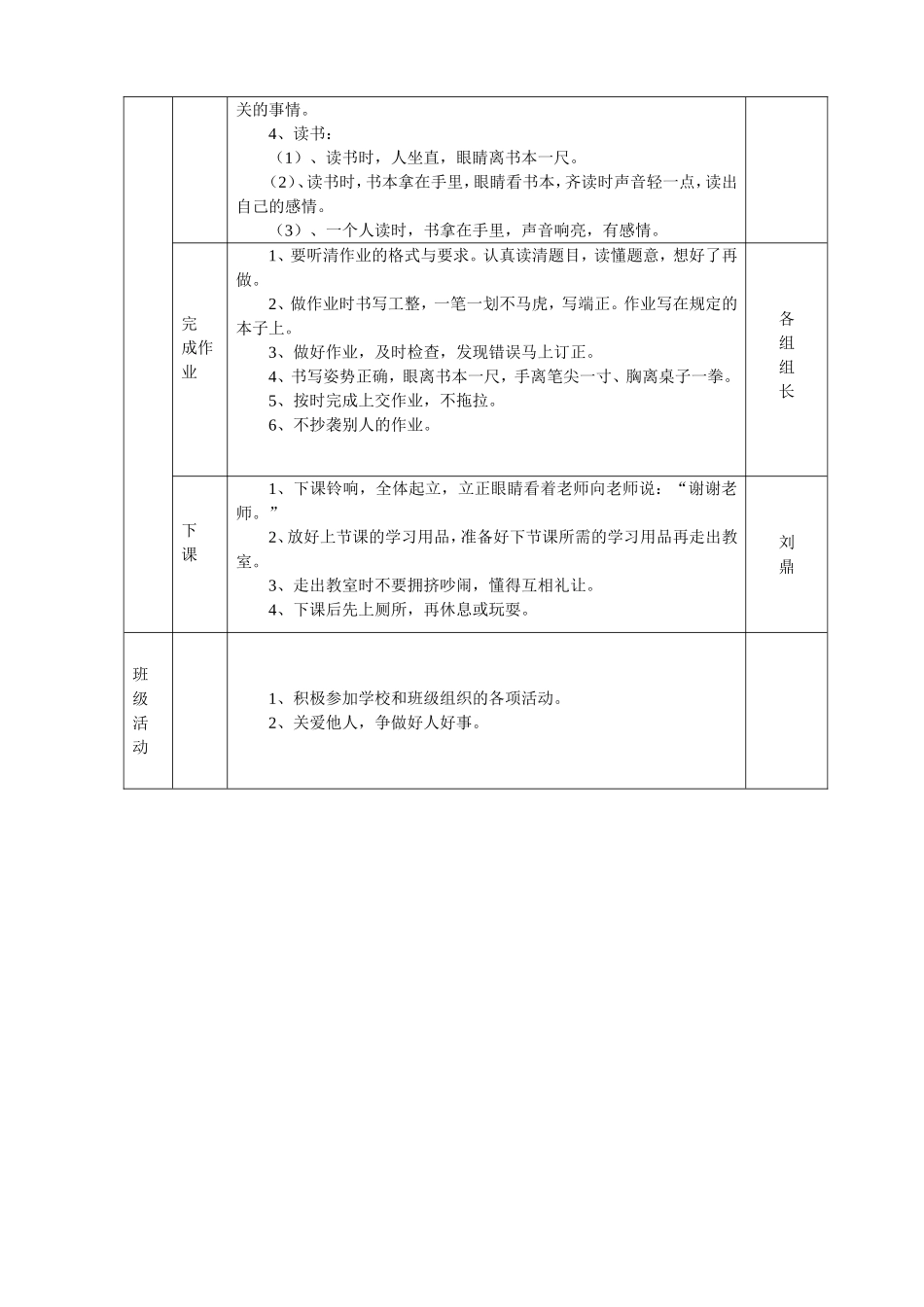 班级管理模式细则_第3页