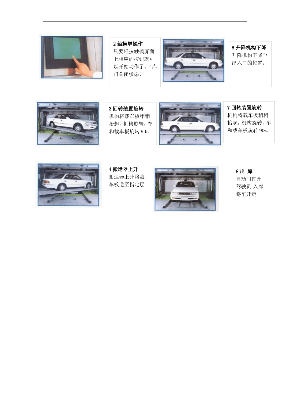 立体车库的发展现状_第2页