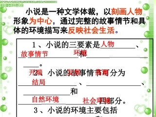 《孔乙己》课件【54页】