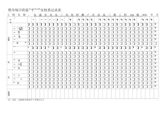塔吊每日班前安全检查记录表
