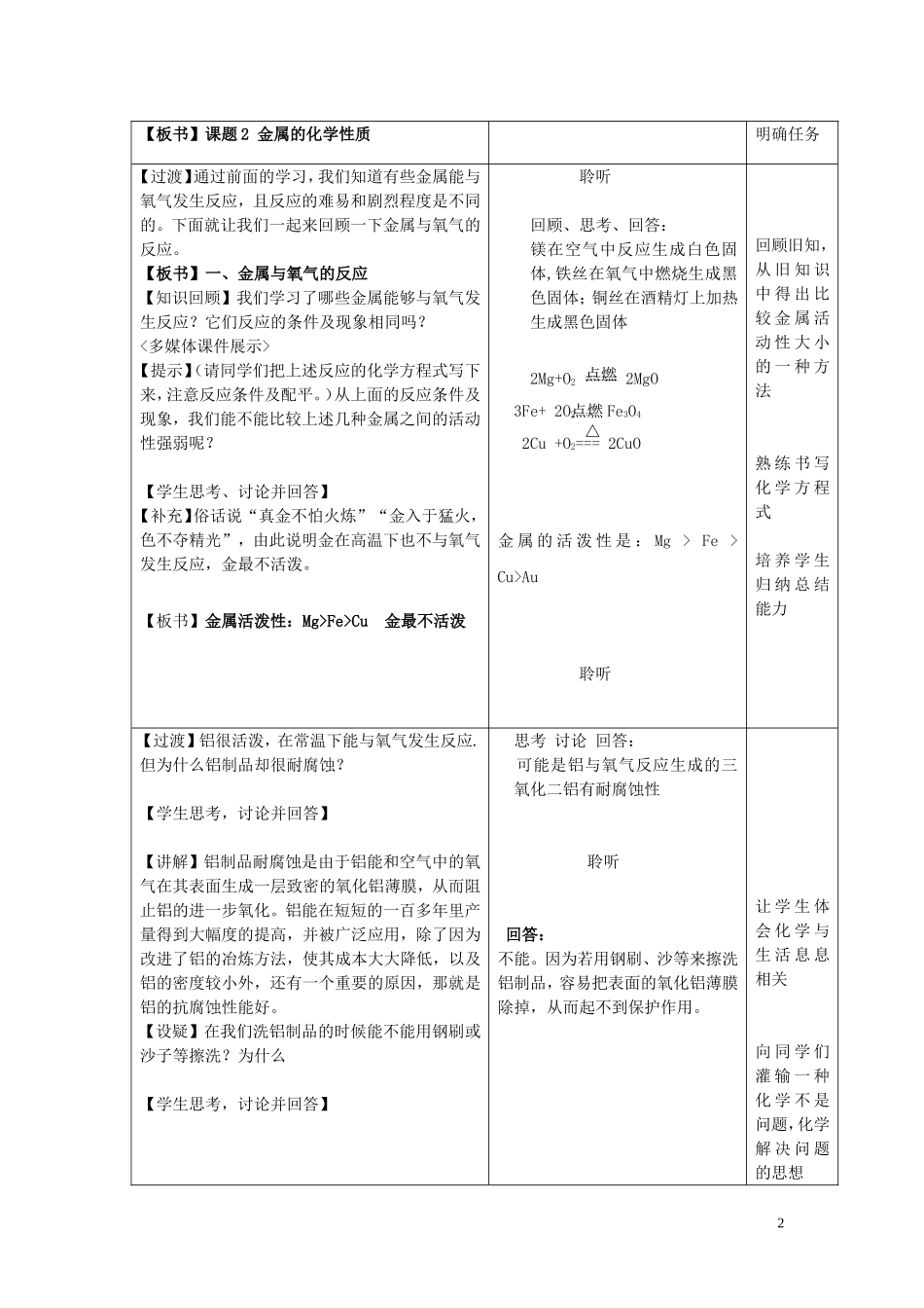 初三下册金属的化学性质修_第2页