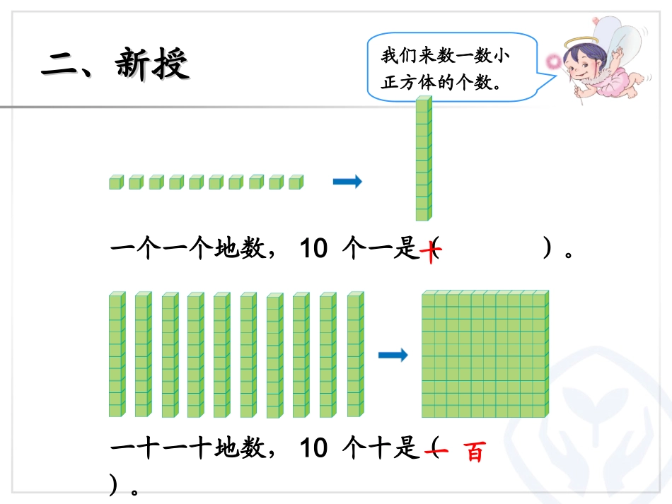 2014年人教版数学二下《1000以内数的认识（1）》课件（12页）_第3页