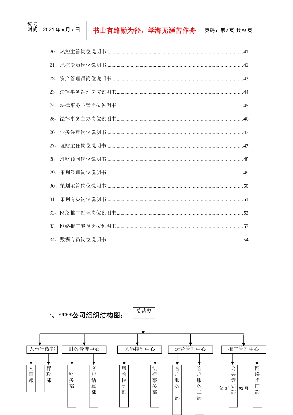 某某投资公司人力资源规划及岗位说明书_第3页