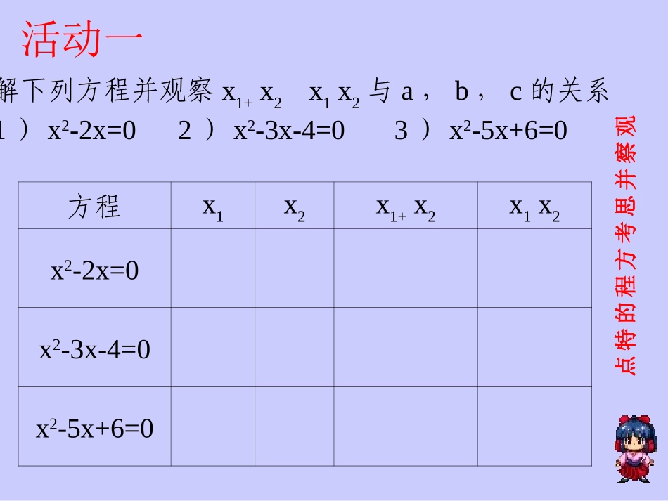一元二次方程根与系数关系课件_第3页