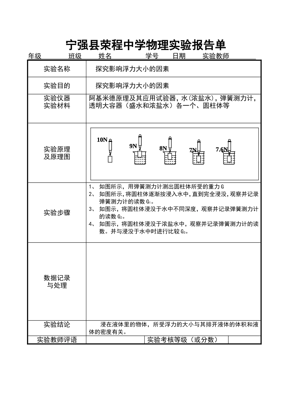 宁强县荣程中学物理实验报告单浮力_第1页