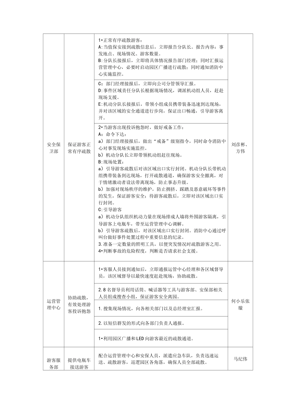 游乐园安全事故应急处置预案_第3页