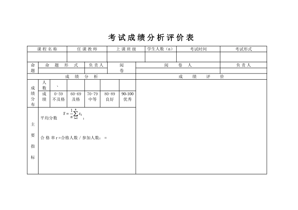 考试成绩分析_第1页