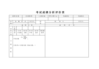 考试成绩分析