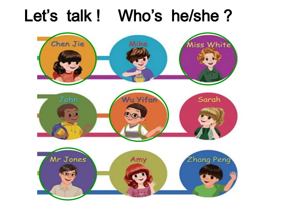 2013新版小学英语三年级下册PEP_Book2_Unit2_My_family_PartA_Let's_learn课件(1)_第3页