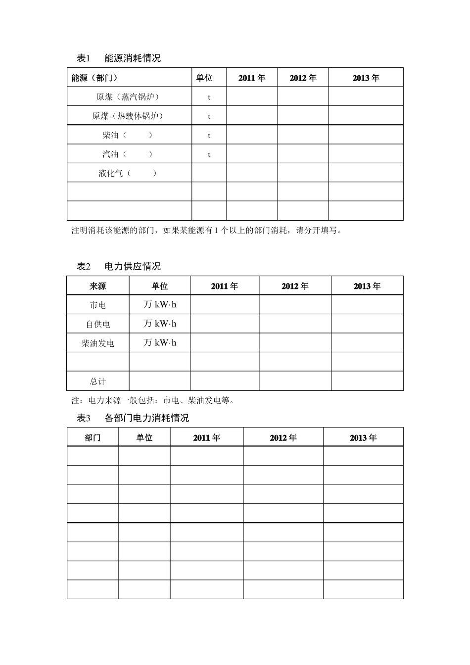 能源消耗情况_第1页