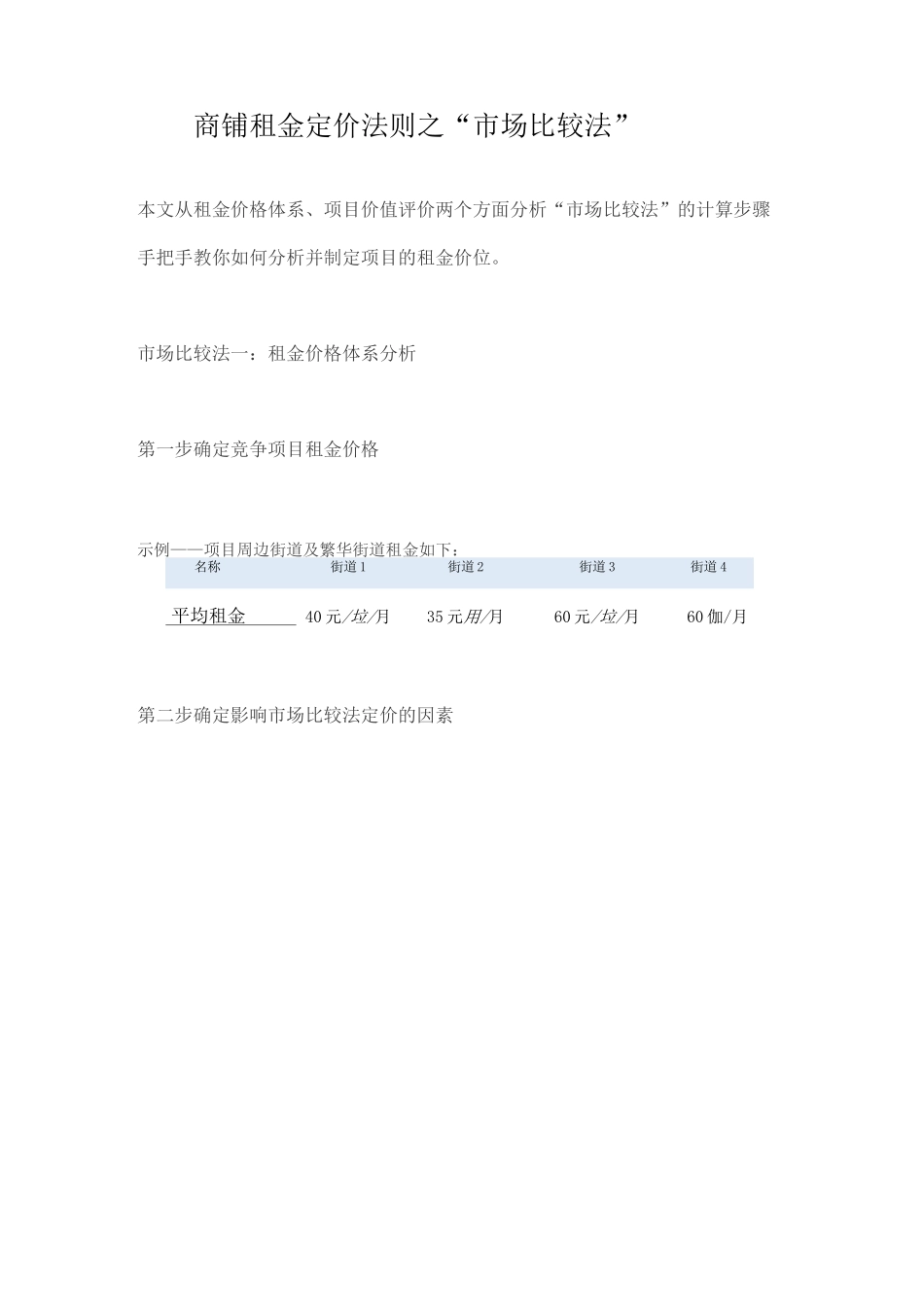 商铺租金定价法则之市场定价法_第1页