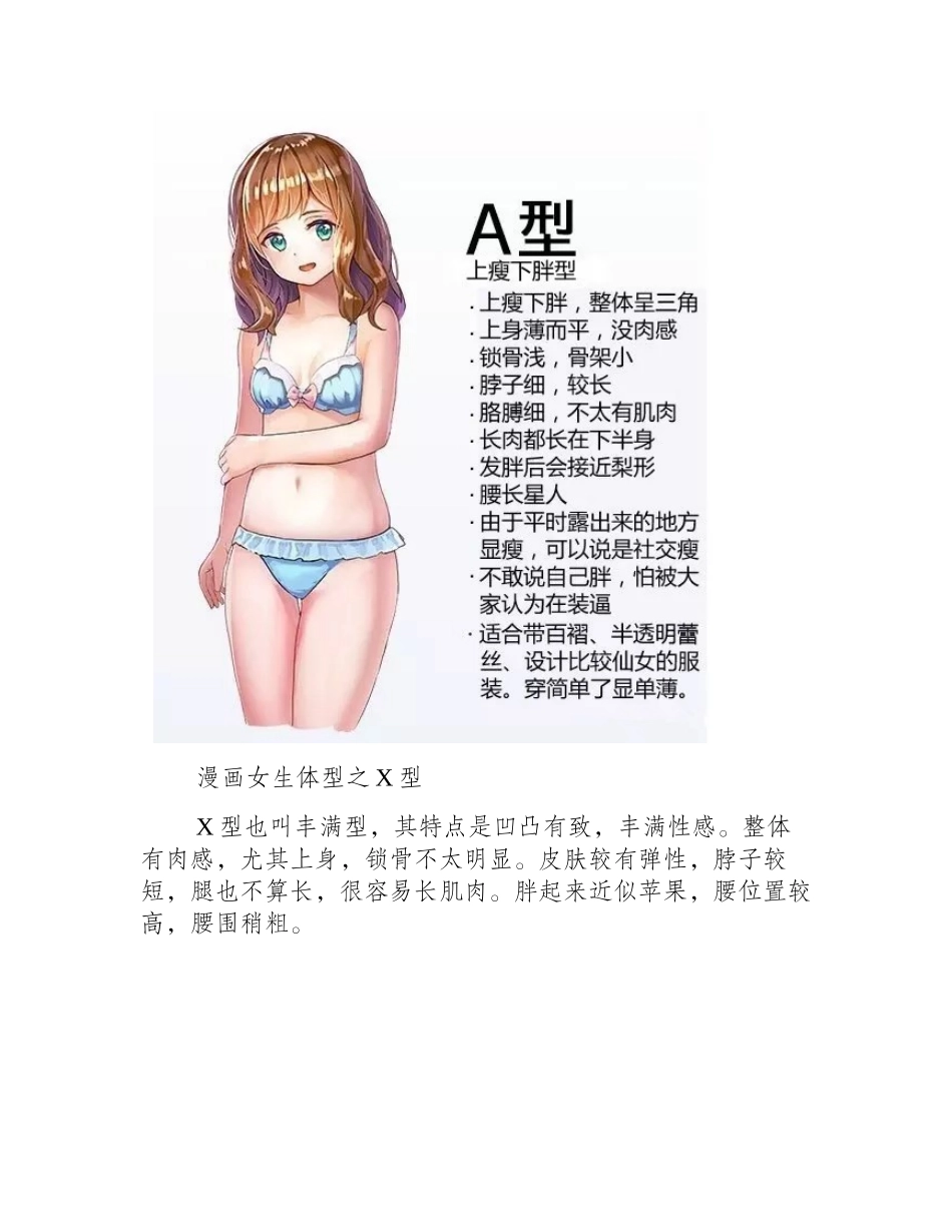 漫画女生常见的四种体型画法漫画教程1_第2页
