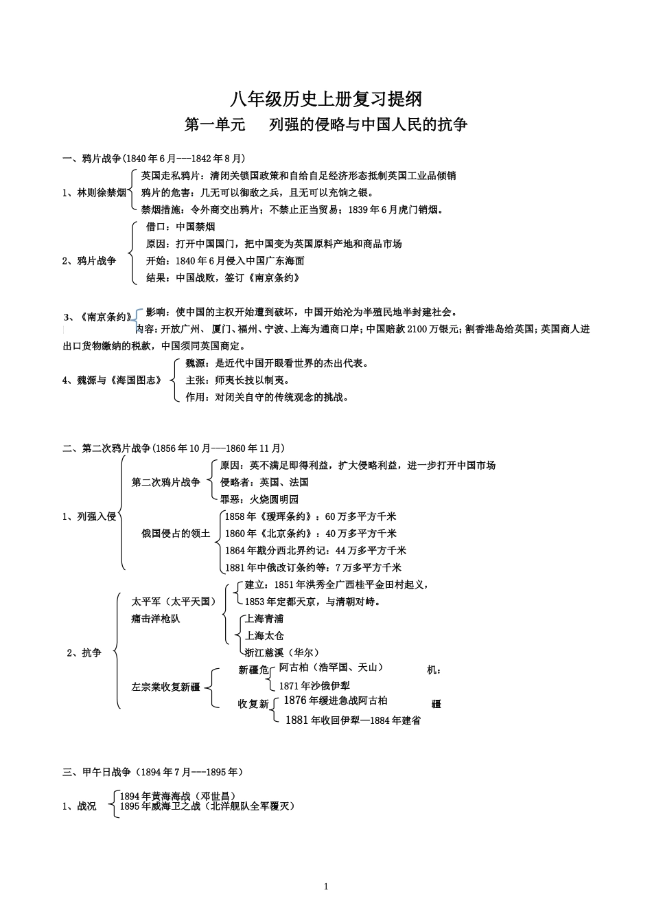 北师大版八年级历史上册复习提纲[1]_第1页
