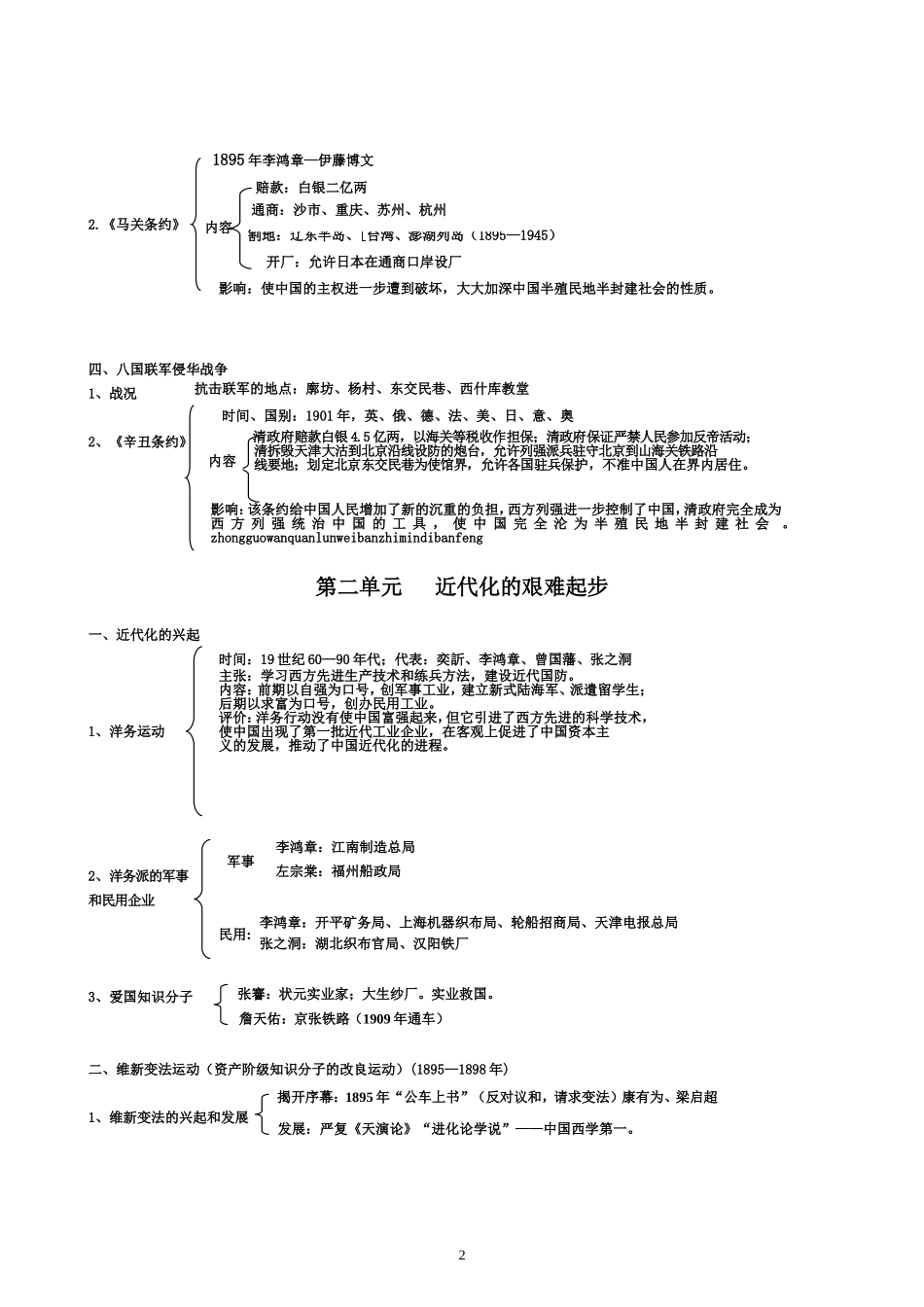 北师大版八年级历史上册复习提纲[1]_第2页