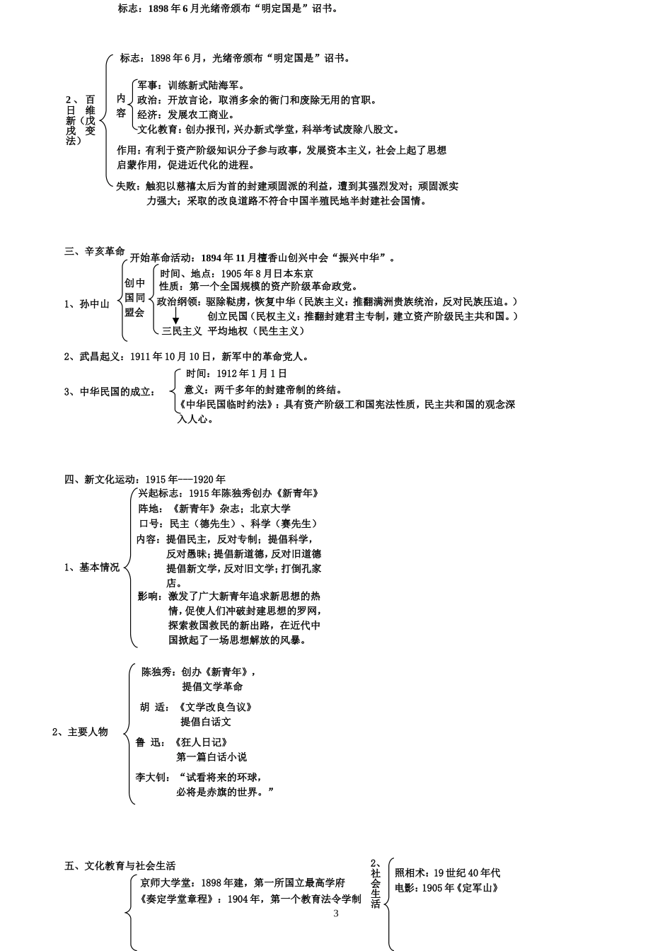 北师大版八年级历史上册复习提纲[1]_第3页