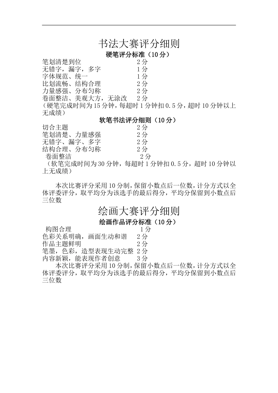 书法大赛评分细则_第1页