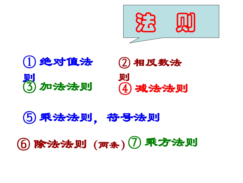 有理数的概念_第3页