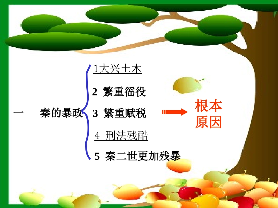 伐无道诛暴秦_第1页