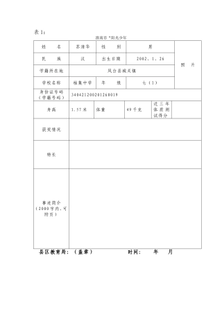 阳光少年候选表