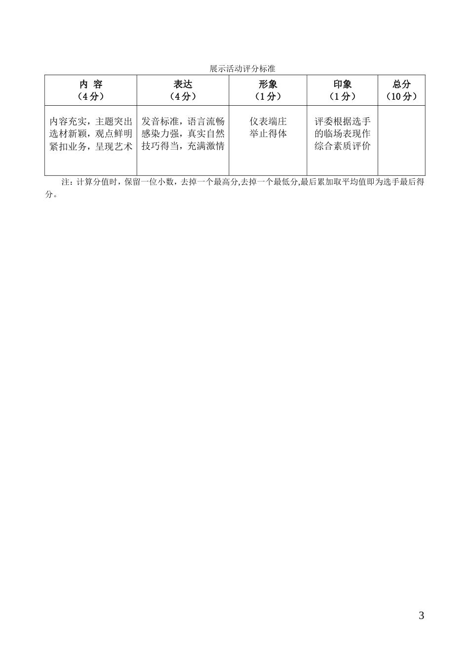 体音美展示活动安排_第3页