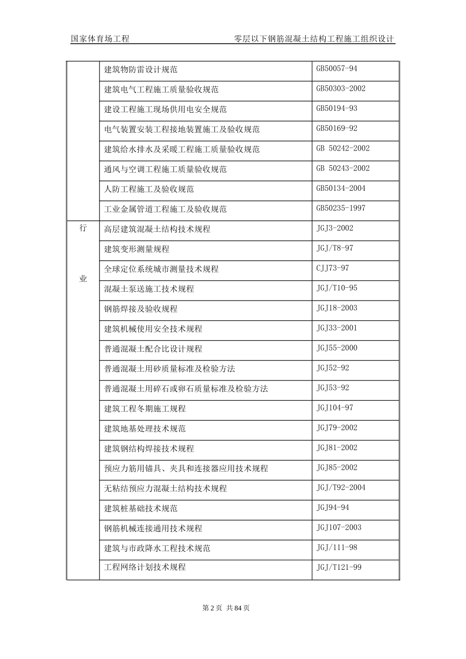 国家体育场基础工程施工组织设计_第2页