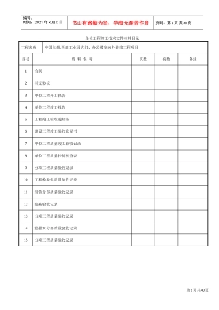 建筑装饰装修工程竣工验收资料表格87492(DOC37页)