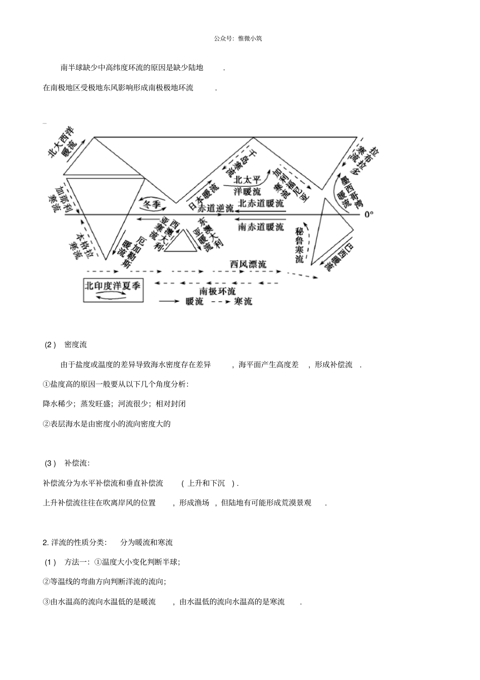 2021高考地理总复习自然地理地球上的水第3节大规模的海水运动学案新人教版必修一5_第2页