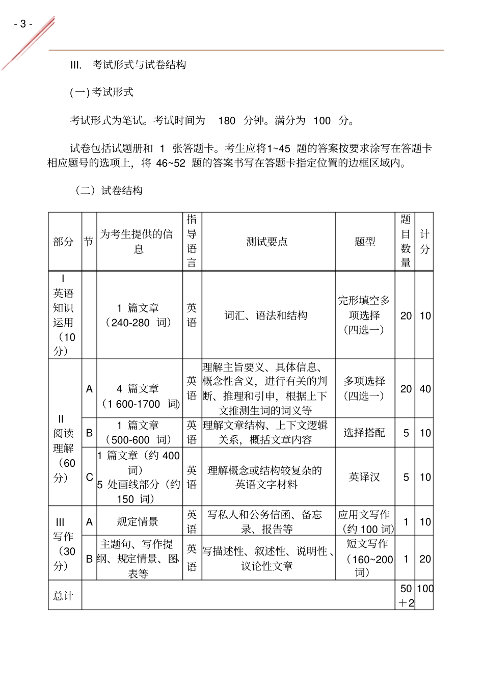 2022年考研英语一大纲原文_第3页