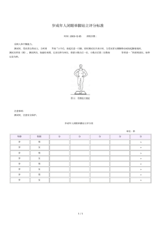 2039岁成年人闭眼单脚站立评分标准
