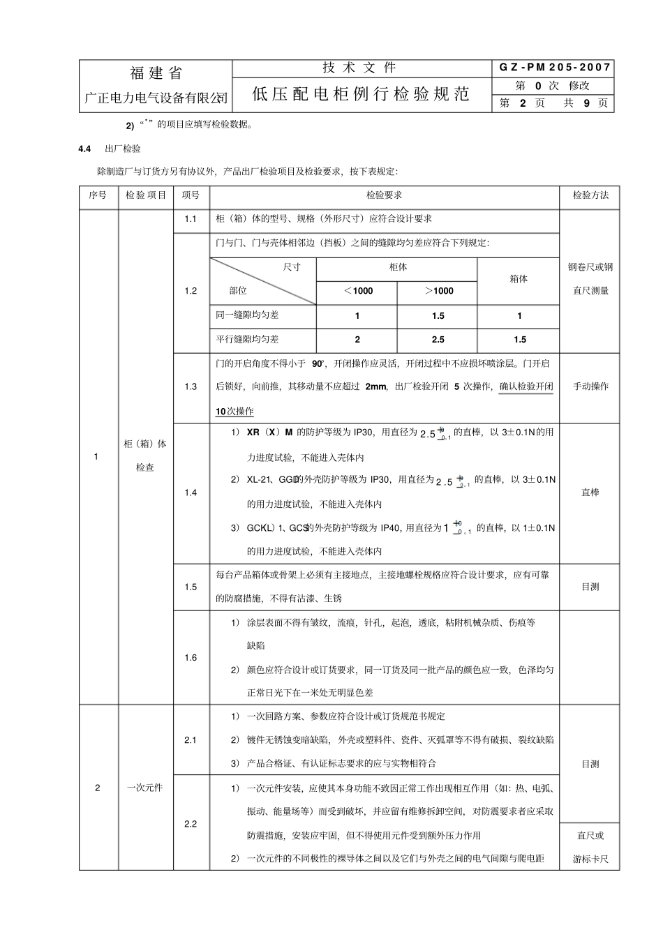 205低压配电柜例行检验规范_第2页