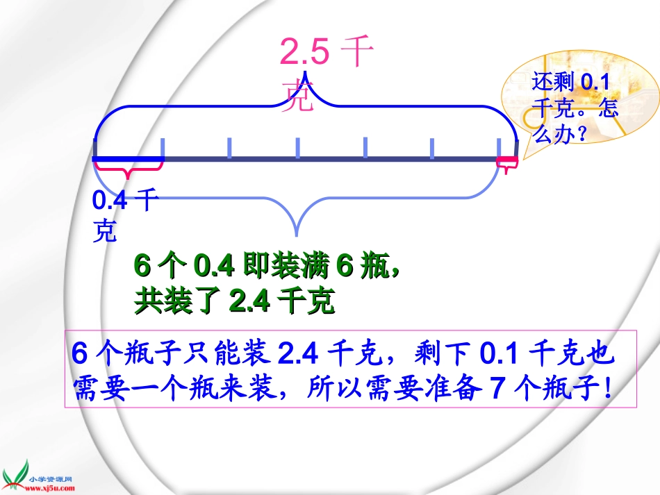五年级数学上册课件_解决问题__第3页