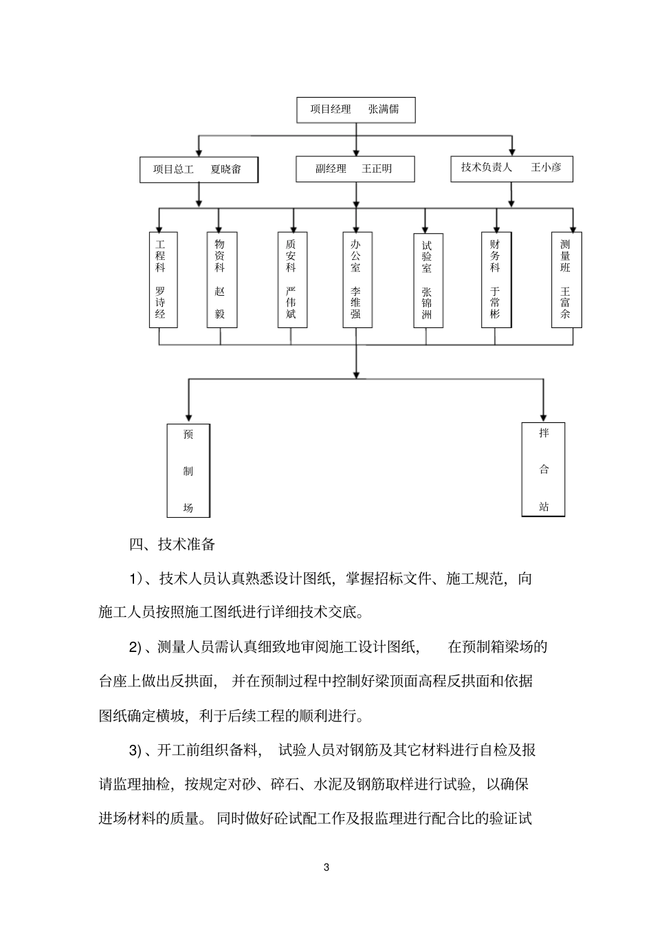 20m箱梁施工工艺_第3页