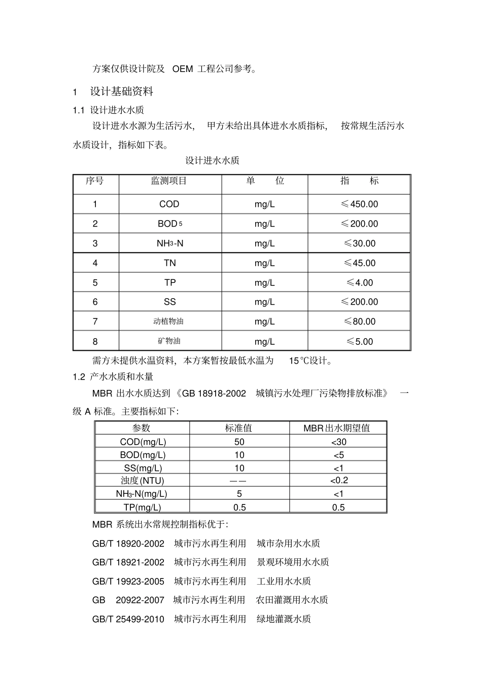20T-h生活污水MBR技术方案_第2页