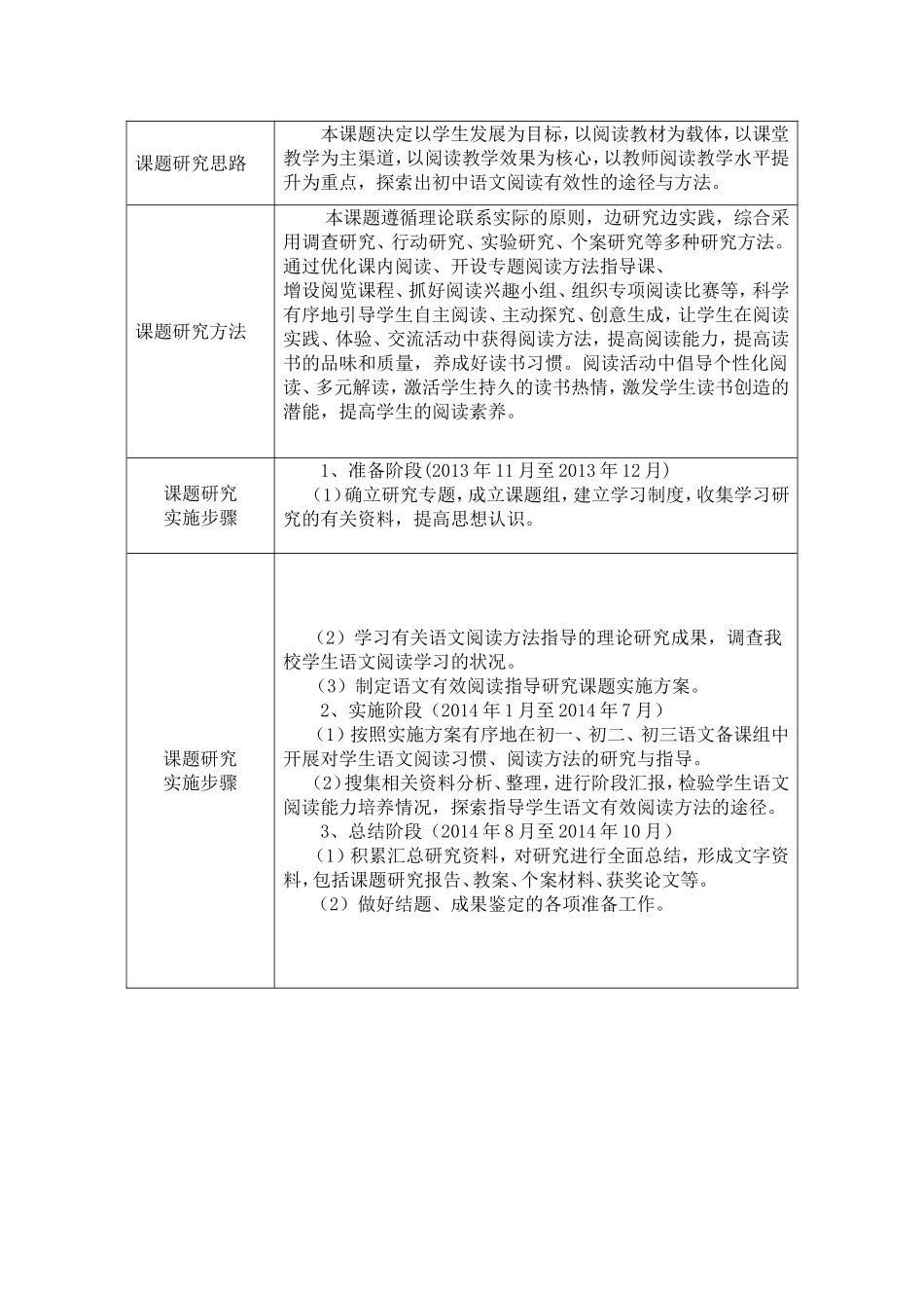 小课题实施方案（开题报告）_第3页