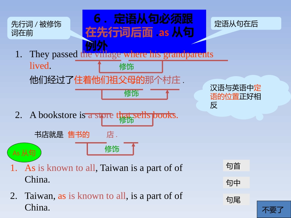 定语从句讲解（2）_第2页