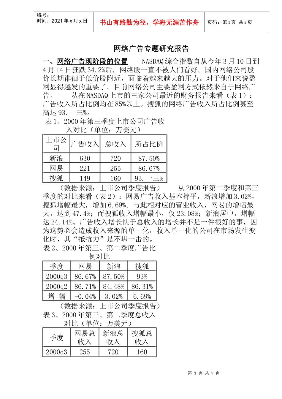网络广告研究报告_第1页
