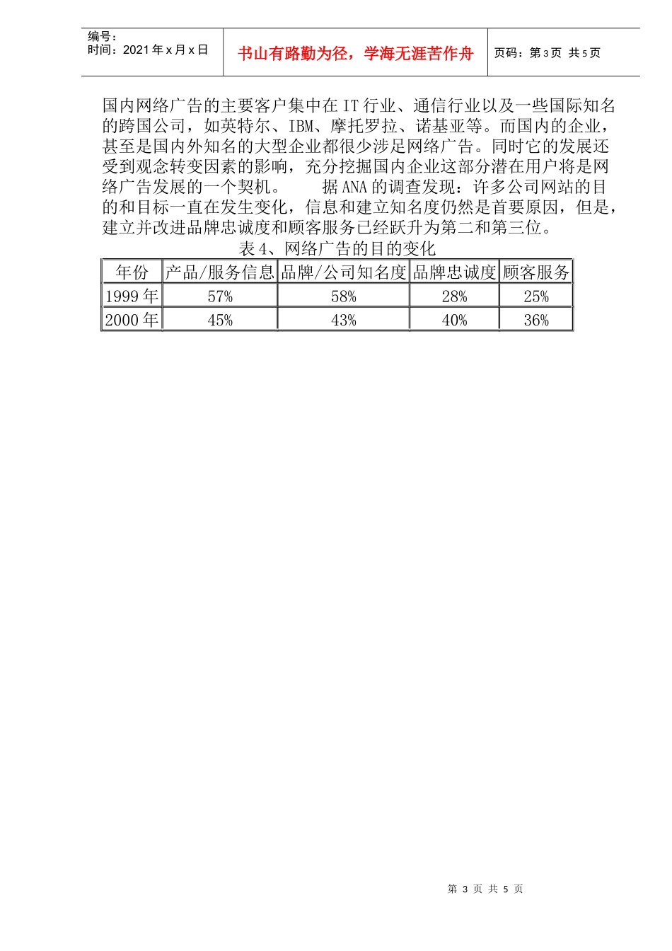 网络广告研究报告_第3页