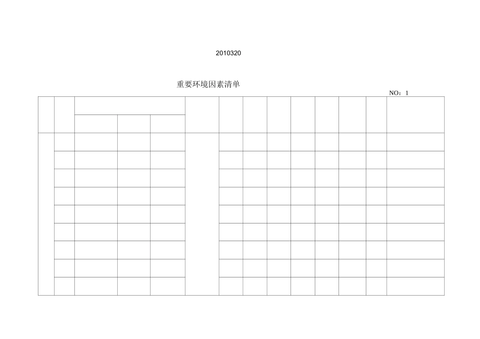 重要环境因素清单_第2页