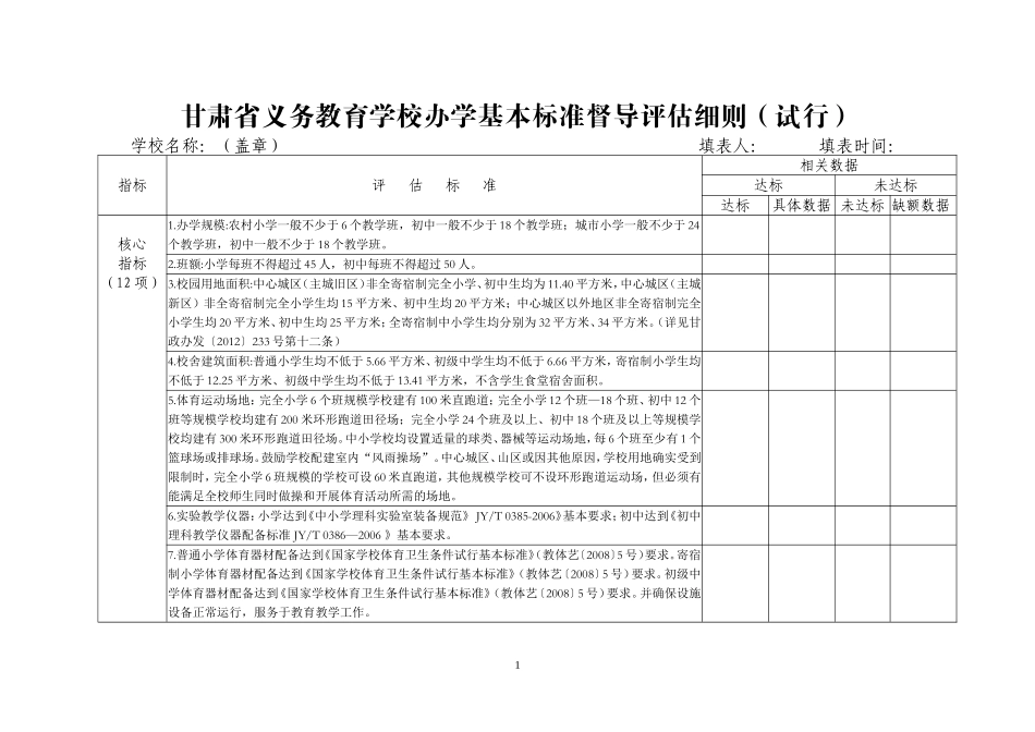 农村教学省标40项数据_第1页