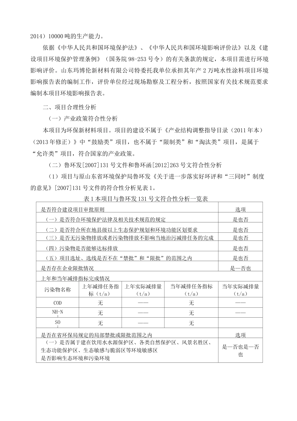 水性涂料项目环评_第3页