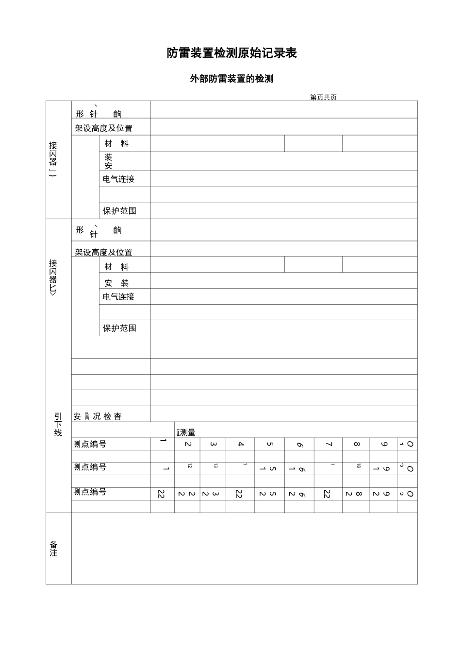 防雷装置检测原始记录表_第2页