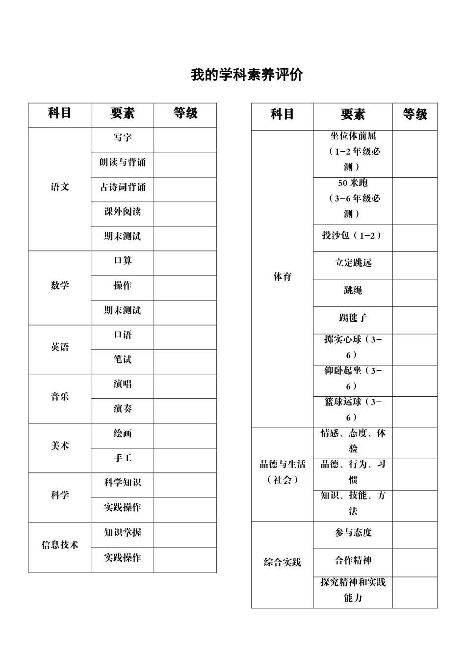 成长档案(个人基本情况信息表)_第2页