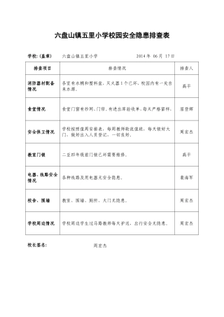 六盘山镇五里小学校园安全隐患排查表