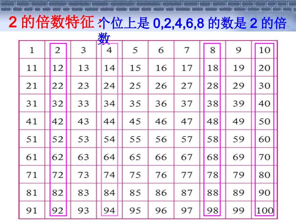 和的倍数的特征课件北师大版五年级数学上册课件_第2页